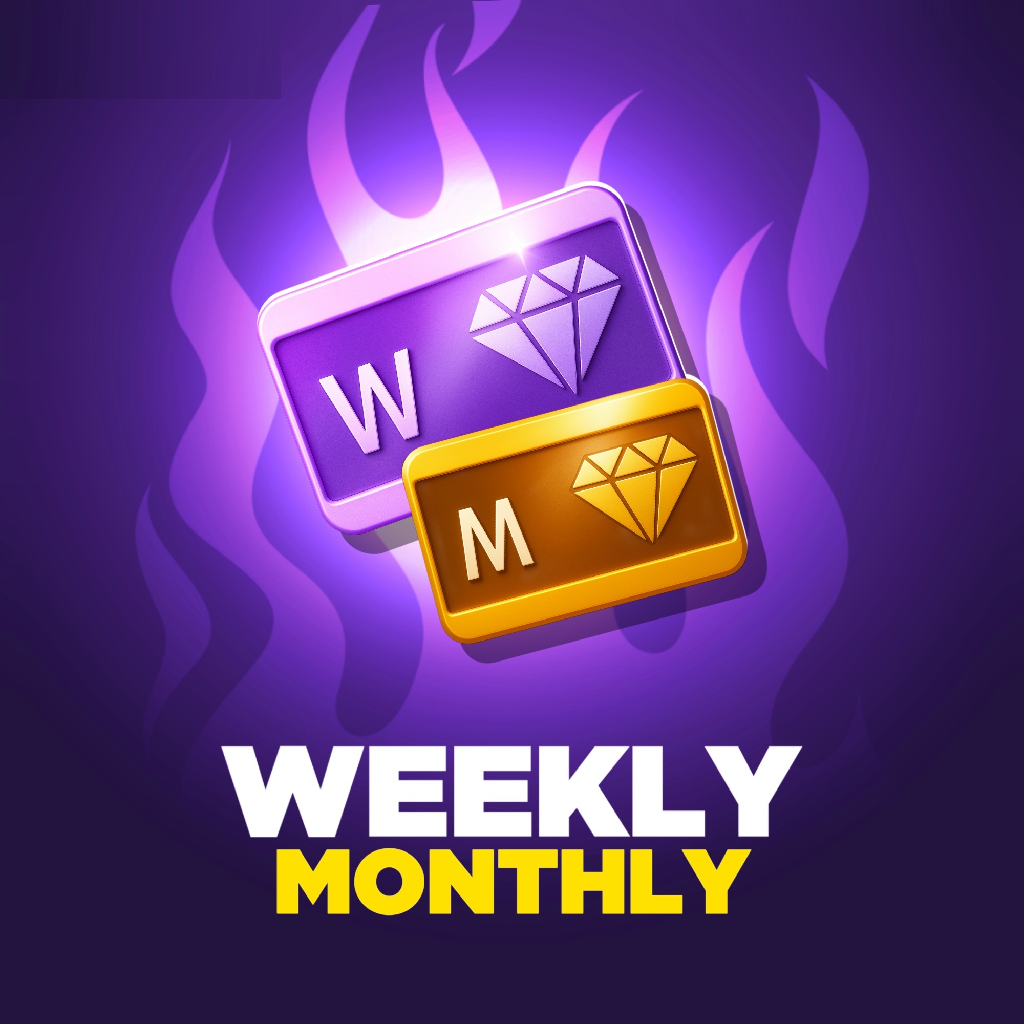 Weekly%Monthly